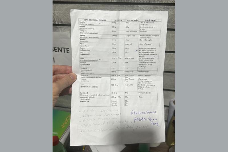 Lista de medicamentos foi localizada pela polícia durante a prisão