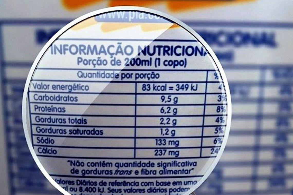 Fonte: Agência Brasil
