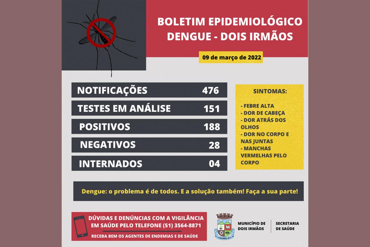 Município vive epidemia Município vive epidemia