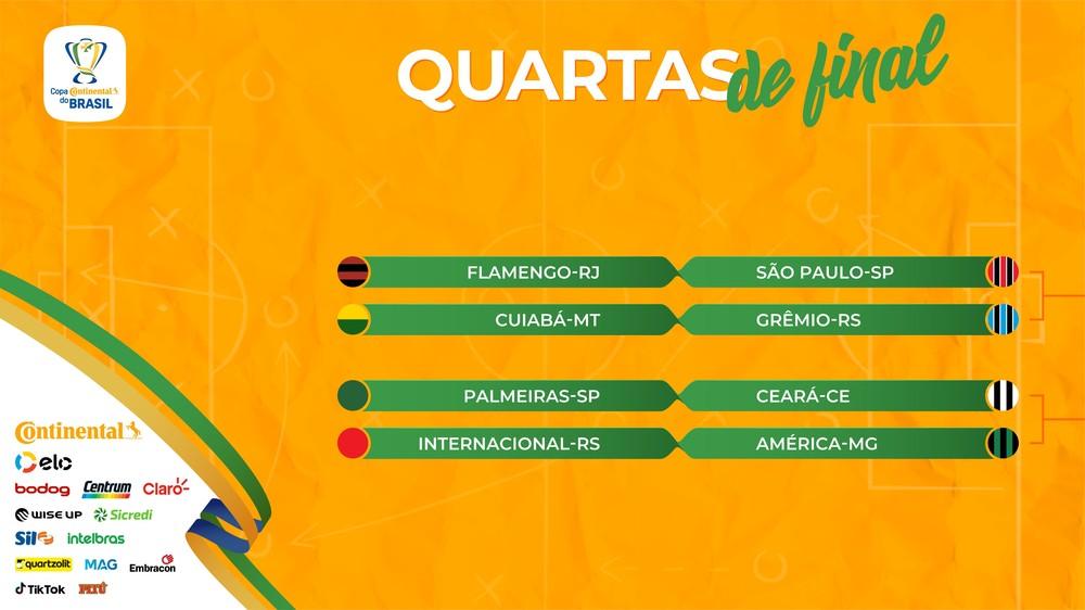 Fonte: Globo Esporte Fonte: Globo Esporte