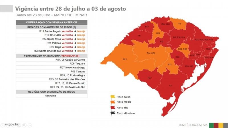 Fonte: Governo RS