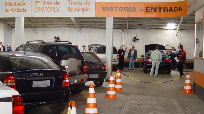 Fonte: DetranRS Fonte: DetranRS