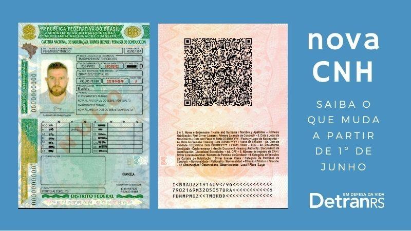 Fonte: DetranRS