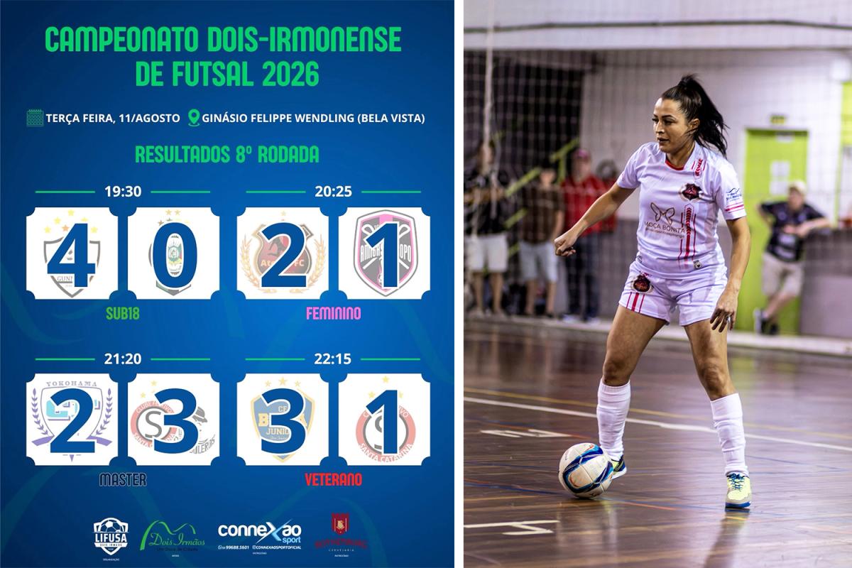 (Imagem: LIFUSA / Foto: @napalmfoto)