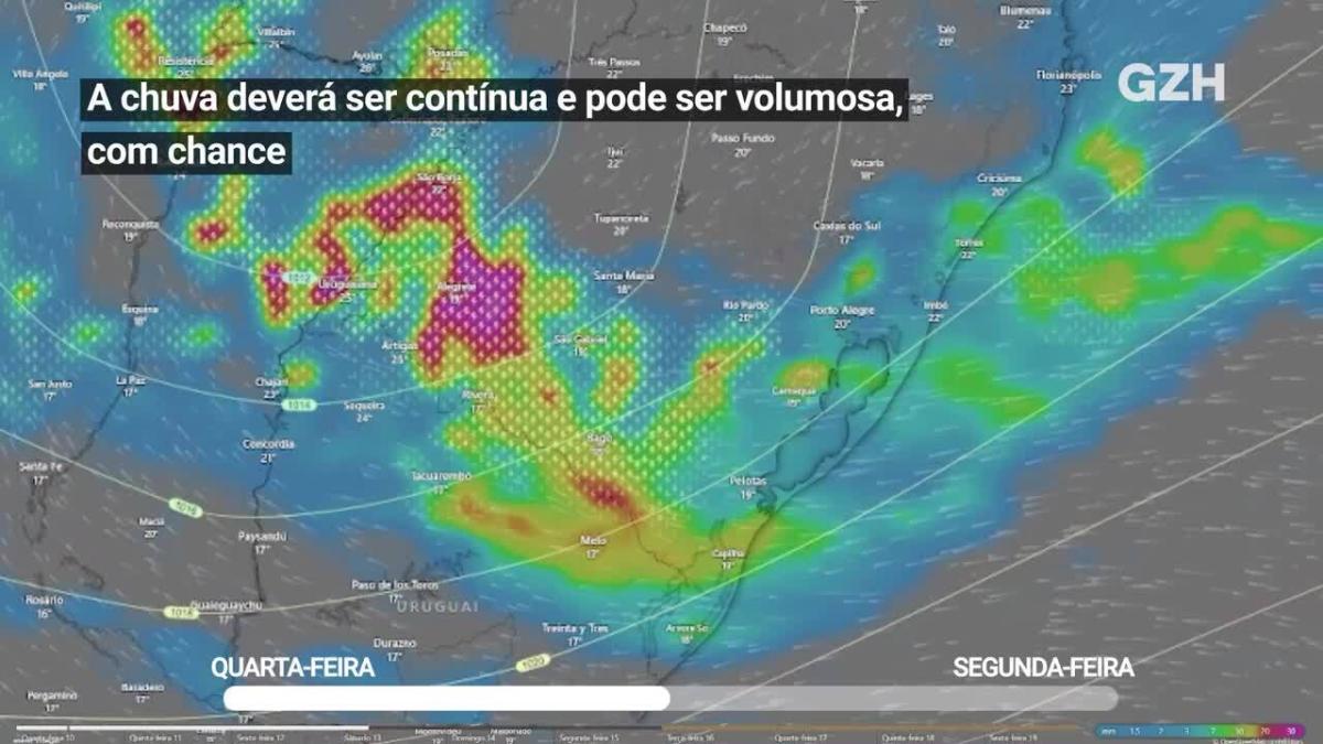 Fonte: GZH Fonte: GZH