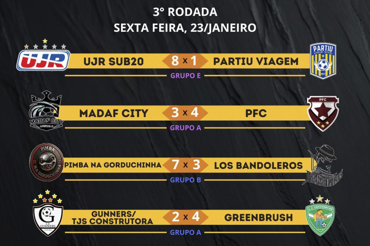 Confira os resultados da terceira noite de jogos