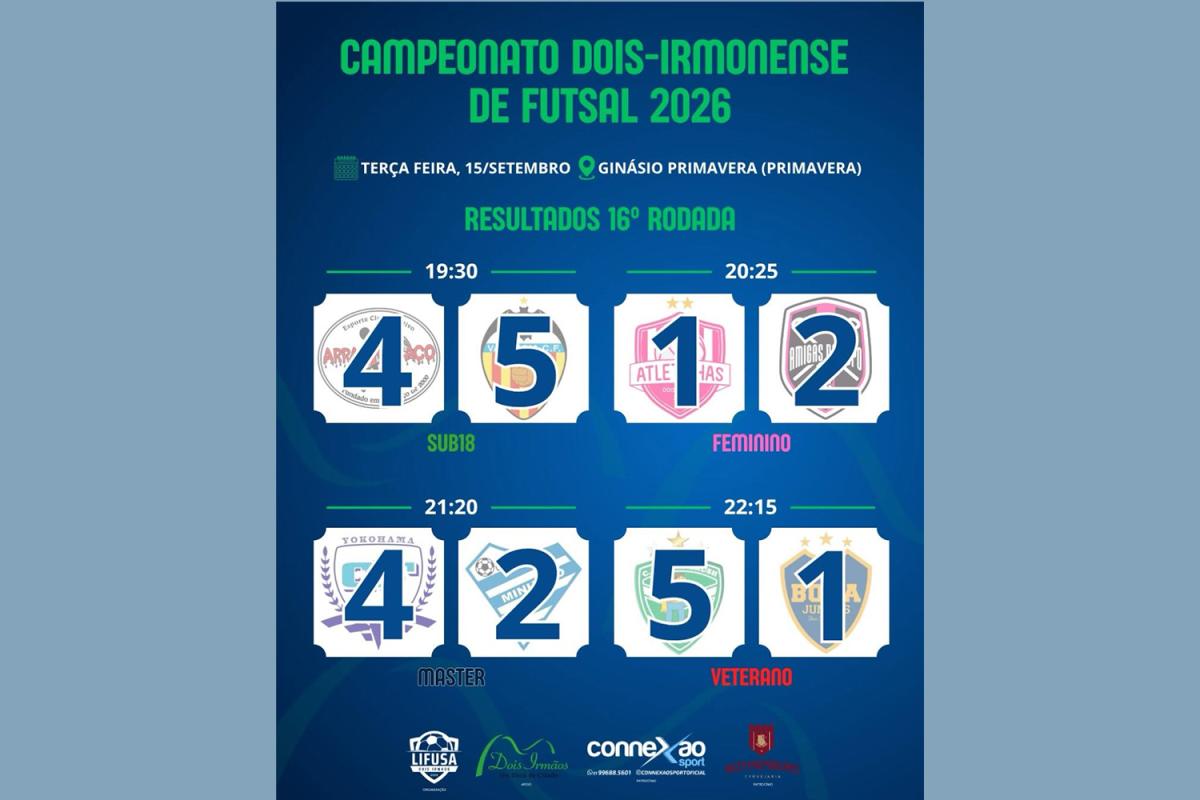 (Imagem: Divulgação)
