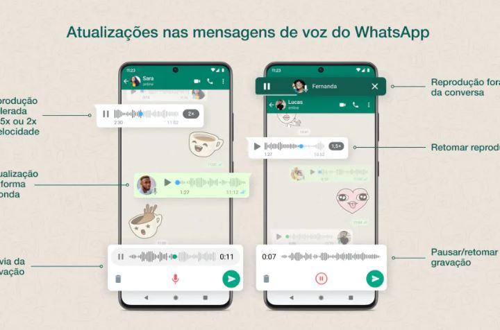 Fonte: Exame Fonte: Exame
