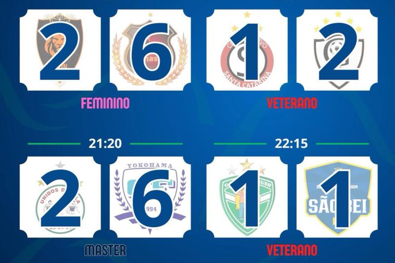Atenas, Yokohama e Gunners vencem na rodada do Municipal de Futsal