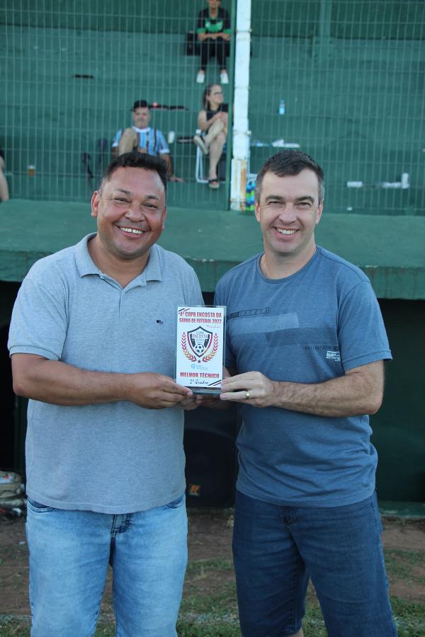 Bolacha, do Balança Rede, foi eleito o melhor técnico do campeonato