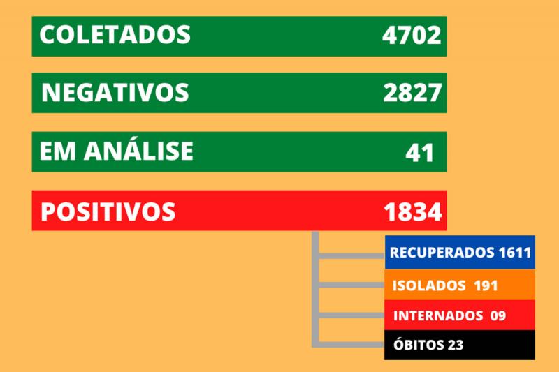 Atualização desta quarta-feira (17)