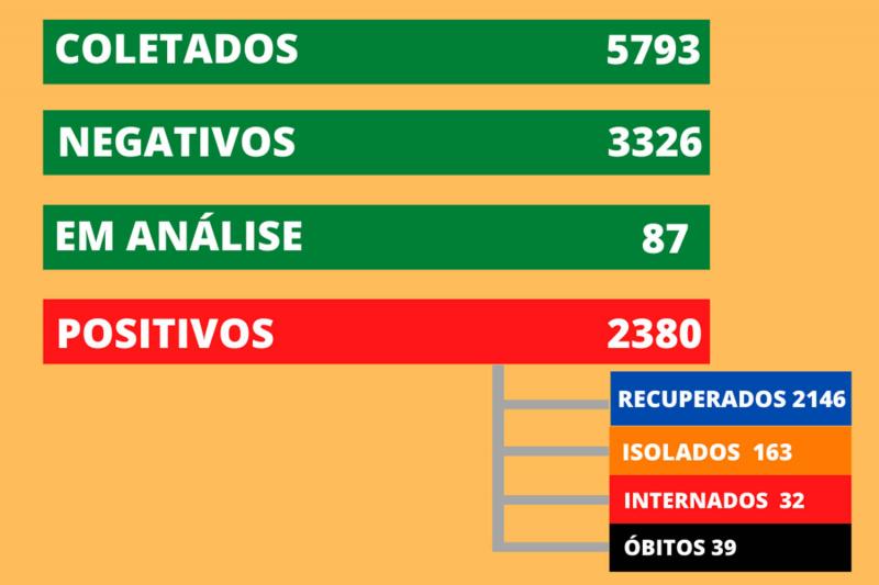 Atualização desta terça-feira (23)