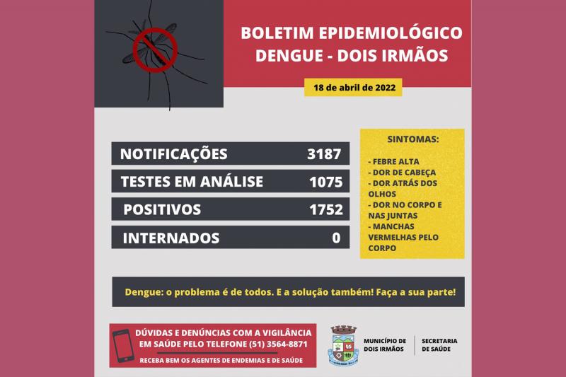 Atualização desta segunda-feira (18)