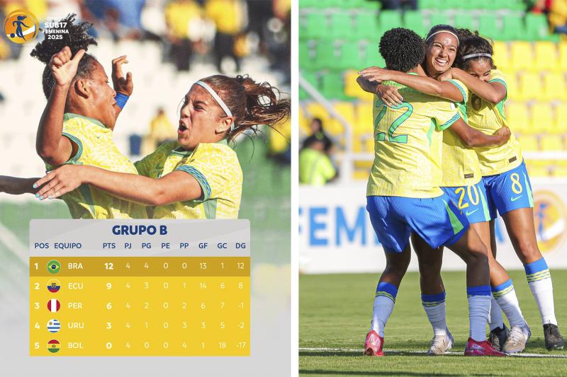 (Fotos: Divulgação / Conmebol)