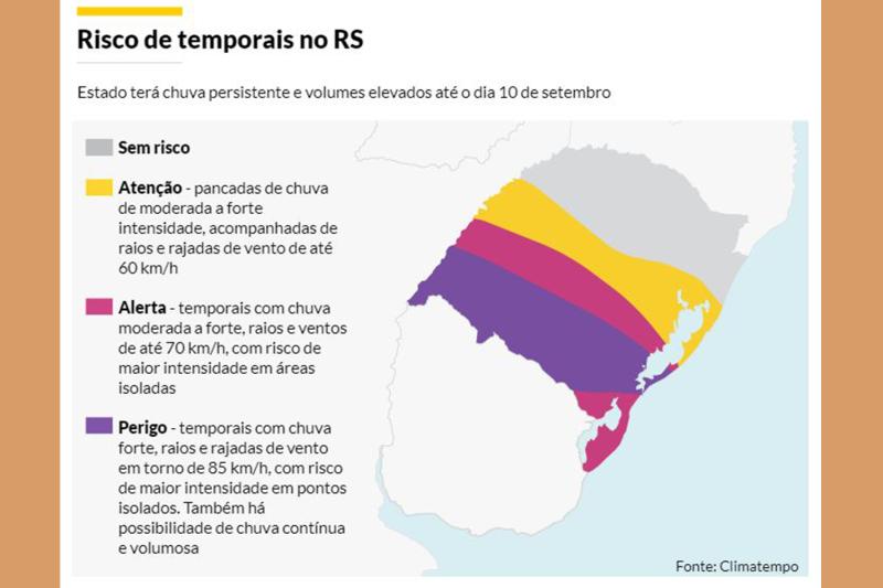 Fonte e imagem: GZH