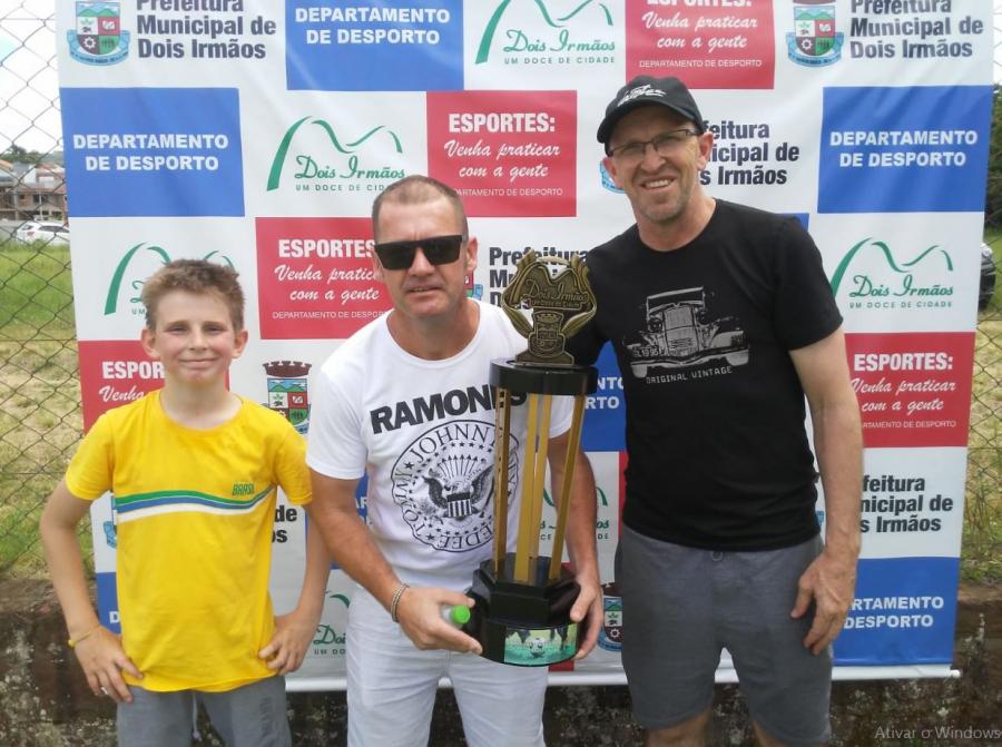 Corona foi a equipe mais disciplinada