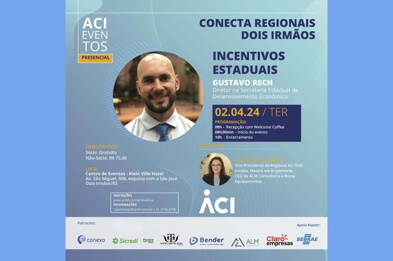 Promoção é a da ACI-NH/CB/EV/DI