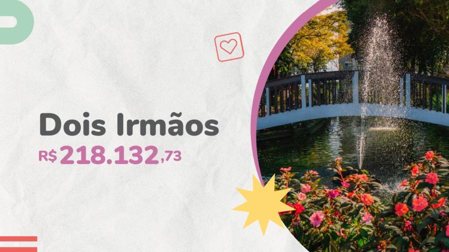 DOIS IRMÃOS – R$ 218.132,73 / 21 projetos