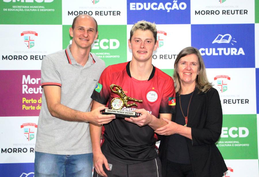 Goleiro menos vazado - Patrick Knorst (Bola Fora)