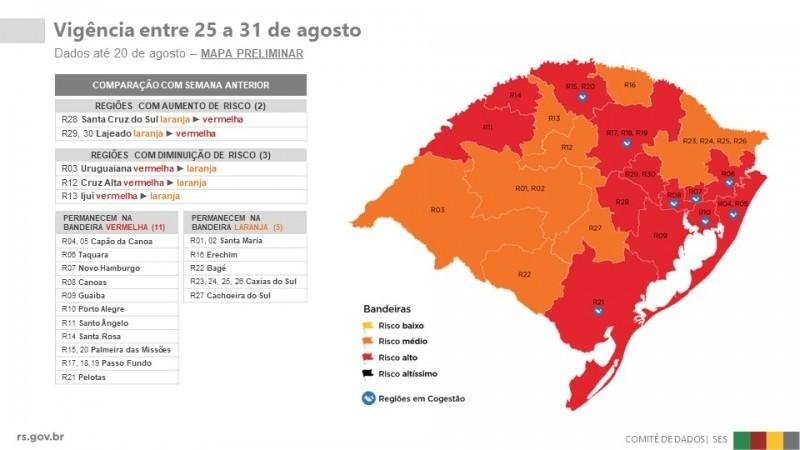 Fonte: Governo RS