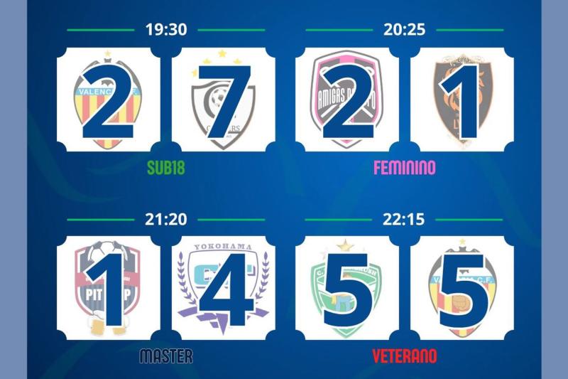 Gunners, Amigas do Copo e Yokohama vencem no Municipal de Futsal