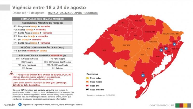 Fonte: Governo RS