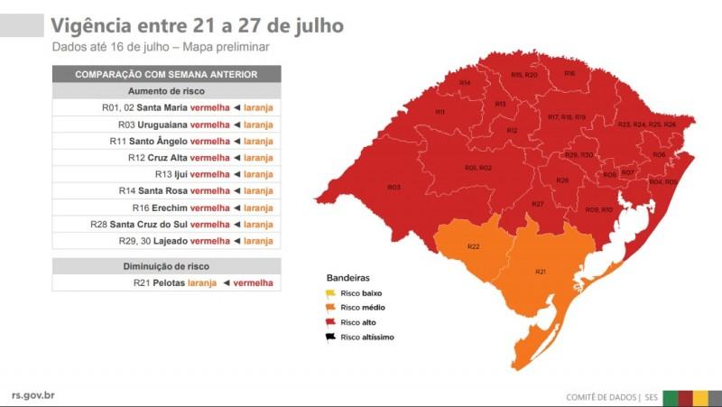 Fonte: Governo RS