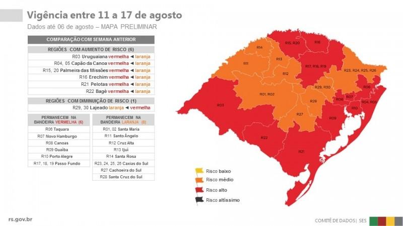 Fonte: Governo RS