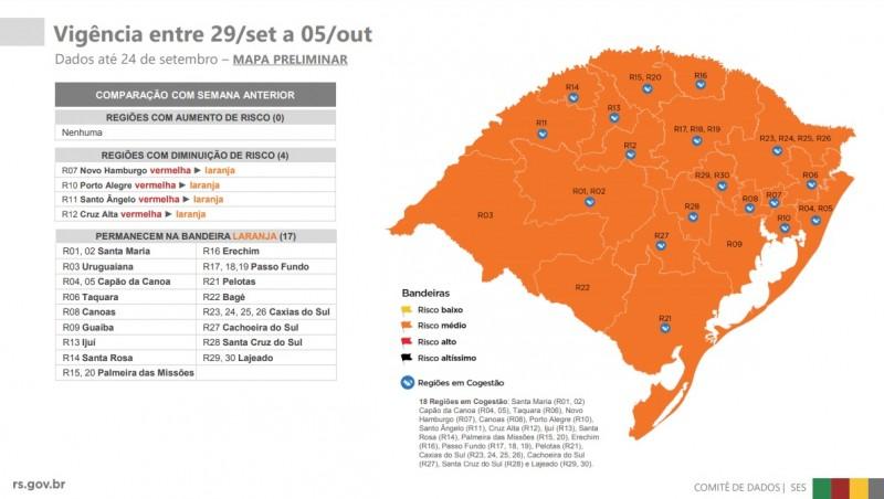Fonte: Governo RS