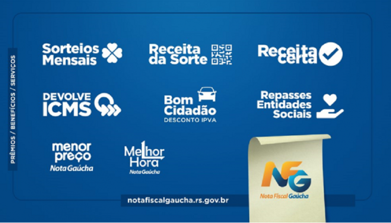 Fonte: Governo RS
