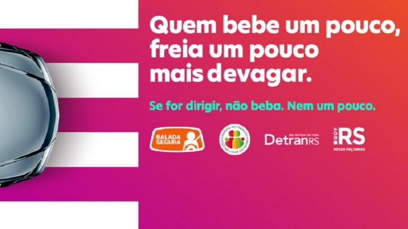 Fonte: DetranRS