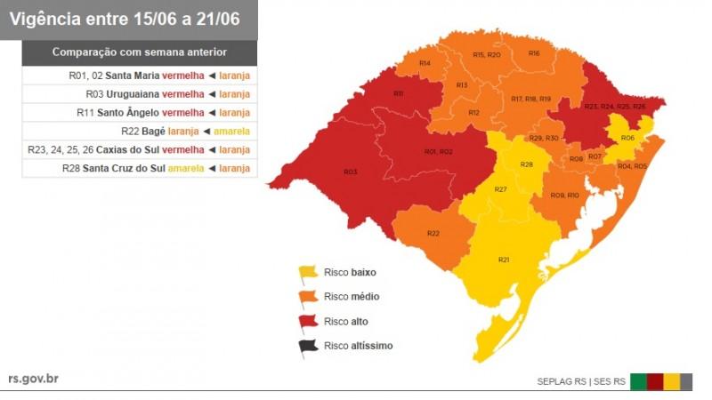 Fonte: Governo RS