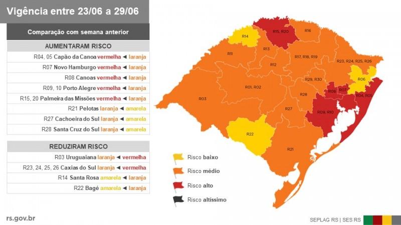 Fonte: Governo RS