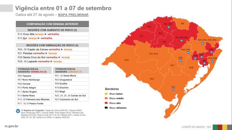 Fonte: Governo RS