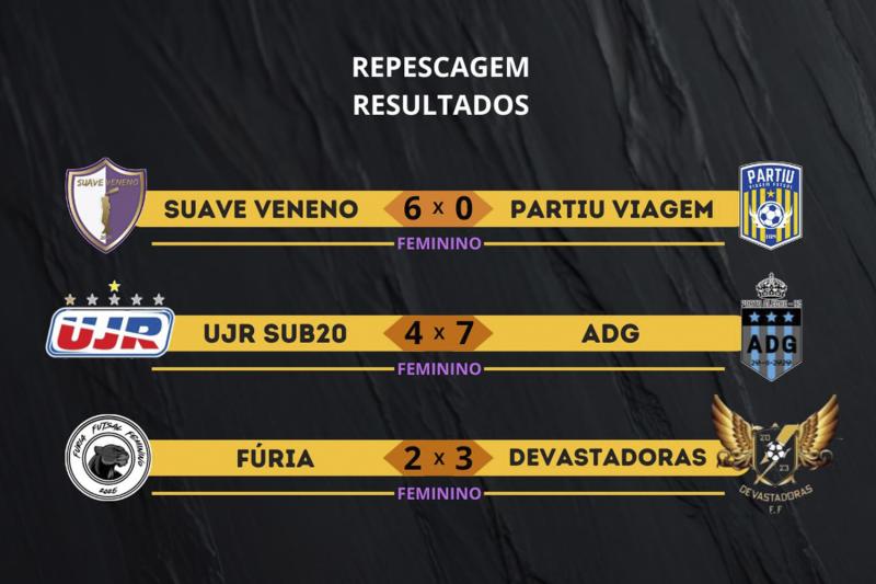 (Imagem: Divulgação)