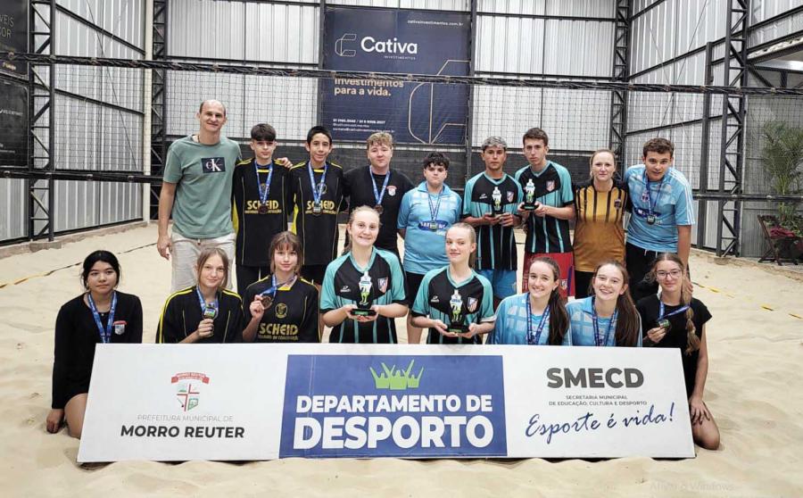 Sub-16