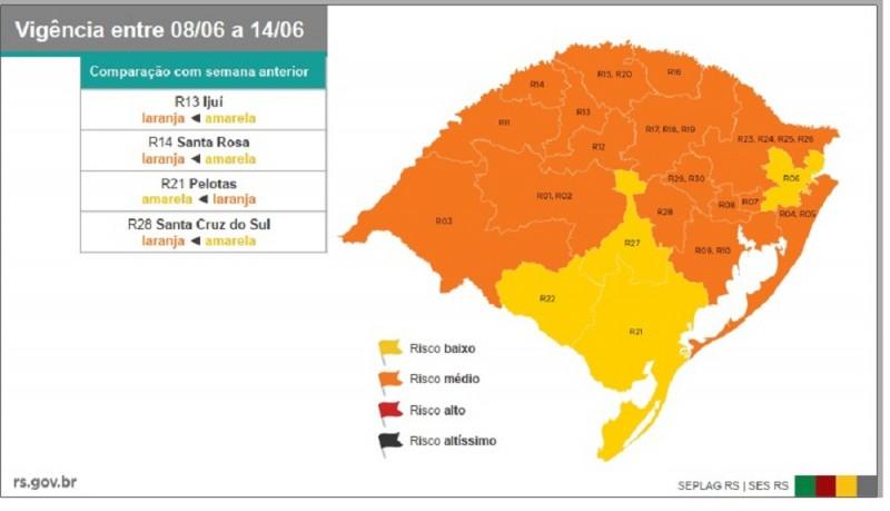 Fonte: Governo RS